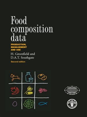 cover image of Food Composition Data